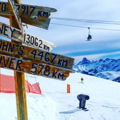 Which way should I point my skis? 